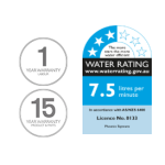 Rush Rail Shower - Image 4