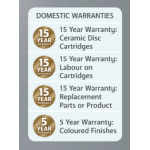 Hustle Wall Basin Mixer Set, Matte Black - Image 3